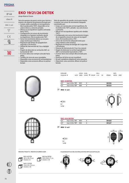 IK06 1J xx3 - Performance in Lighting