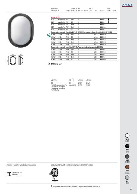 IK06 1J xx3 - Performance in Lighting