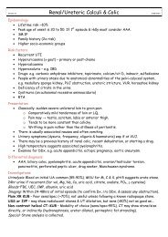 Renal/Ureteric Calculi & Colic