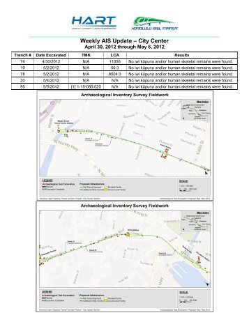 Download - Honolulu Rail Transit Project