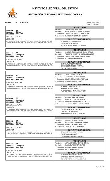 Distrito 15. AJALPAN. - Instituto Electoral del Estado - Puebla