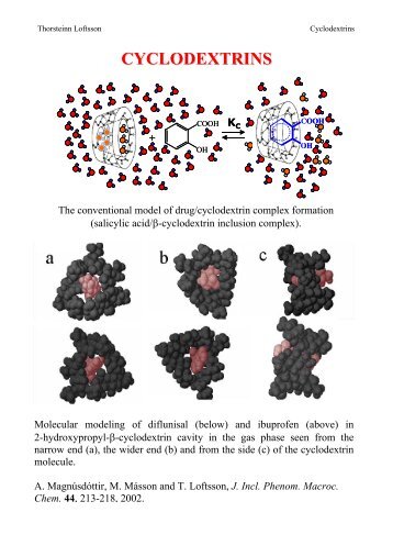 CYCLODEXTRINS