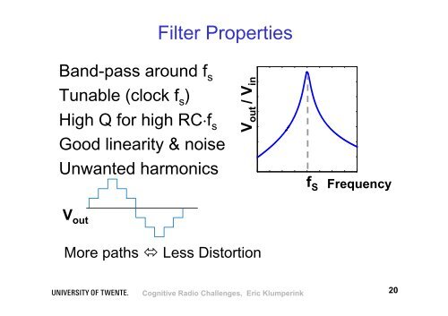 Cognitive Radio Chip-Hardware Challenges - Hardware Conference