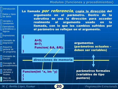 Programación Estructurada - UNPA