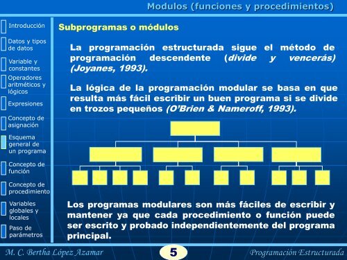 Programación Estructurada - UNPA