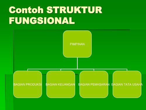 Bab. 14 Perancangan Struktur