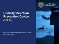 Runway Incursion Prevention Device (RIPD) - ULW PageZone