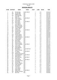 Triathlon 2003 Results - Sandford Parks Lido