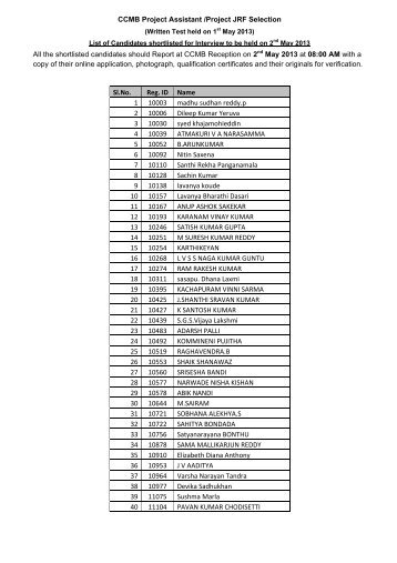 List of Candidates shortlisted for Interview to be held on 2nd ... - CCMB