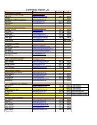 Committee Lists - The City of McCall