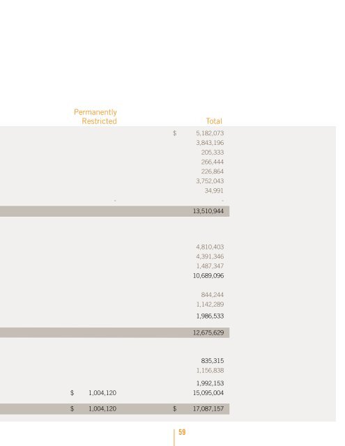 CRR Annual Report 2009 - Center for Reproductive Rights