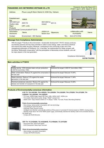 Panasonic AVC Networks Vietnam Co., Ltd.