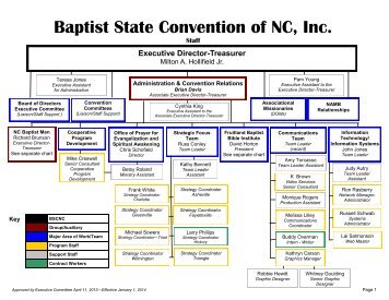 New Structure Organizational Chart - Baptist State Convention of ...