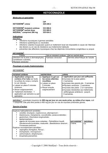 KETOCONAZOLE - MedQual