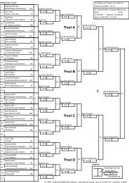 Wettkampfliste Jugend U 15 weiblich -57 kg - Erfurter Judo-Club e.V.