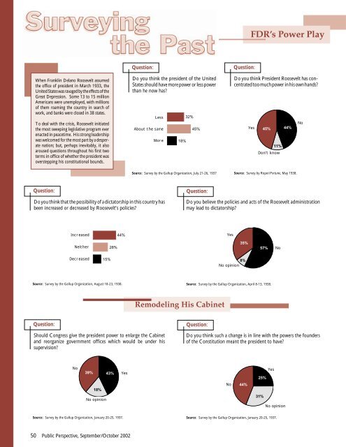 FDR's Power Play - The Roper Center for Public Opinion Research