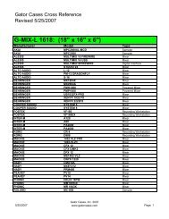 Procion Color Mixing Chart