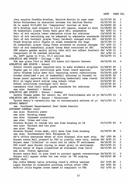 ARKANSAS DEMOCRAT-GAZETTE INDEX AN ARKANSAS INDEX ...