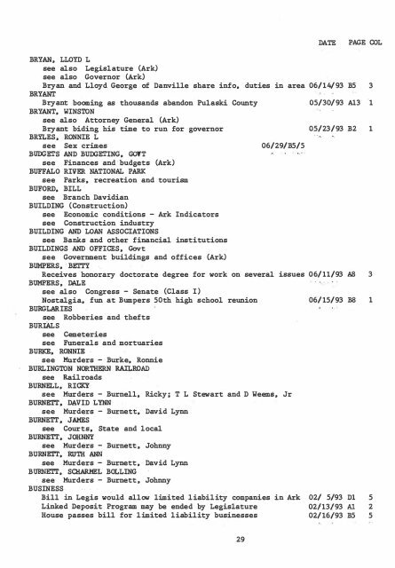 ARKANSAS DEMOCRAT-GAZETTE INDEX AN ARKANSAS INDEX ...