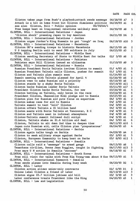 ARKANSAS DEMOCRAT-GAZETTE INDEX AN ARKANSAS INDEX ...