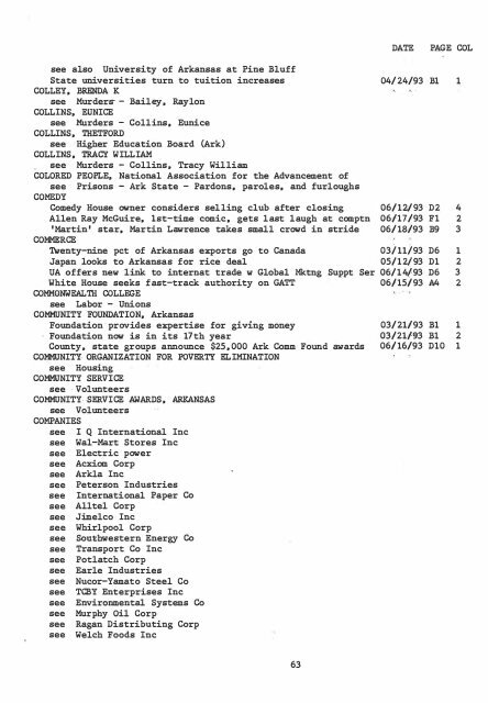 ARKANSAS DEMOCRAT-GAZETTE INDEX AN ARKANSAS INDEX ...