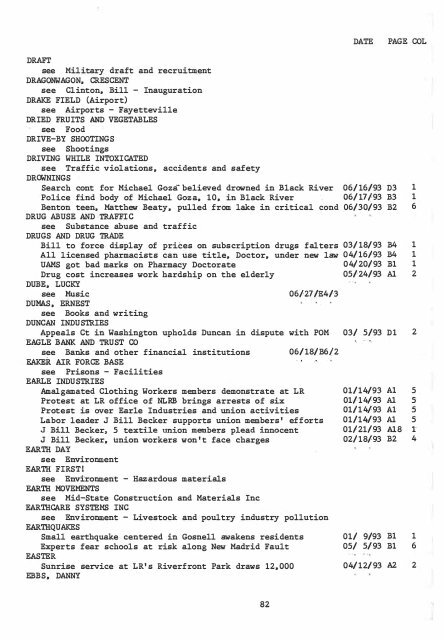 ARKANSAS DEMOCRAT-GAZETTE INDEX AN ARKANSAS INDEX ...