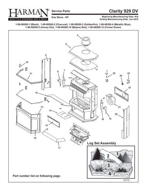 Clarity 929 DV 1 2 3 4 - Hearth & Home Technologies