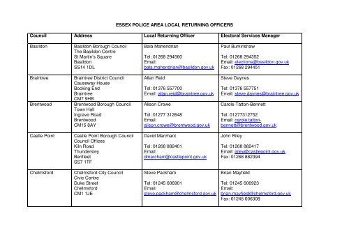 ESSEX POLICE AREA LOCAL RETURNING OFFICERS Council ...