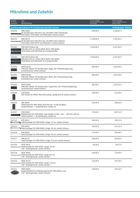 Hochfrequenz-Tonübertragungstechnik - Sennheiser