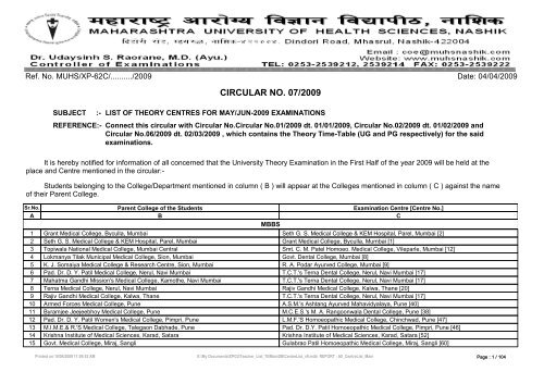 Theory Centres for May Maharashtra University of Health Sciences