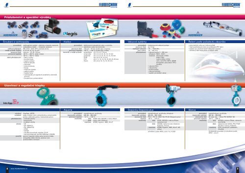 Profil firmy - FLUIDTECHNIK BOHEMIA, sro