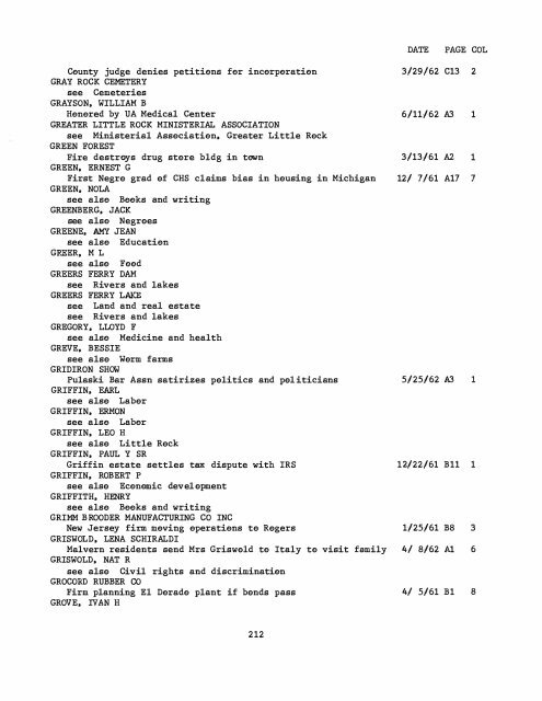 ARKANSAS GAZETTE INDEX 1961 - 1962 - Library - Arkansas Tech ...