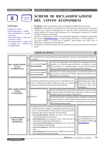 SCHEMI DI RICLASSIFICAZIONE DEL CONTO ECONOMICO - Ratio