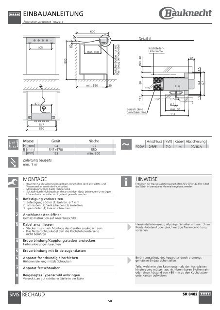 Einbauanleitungen 2014