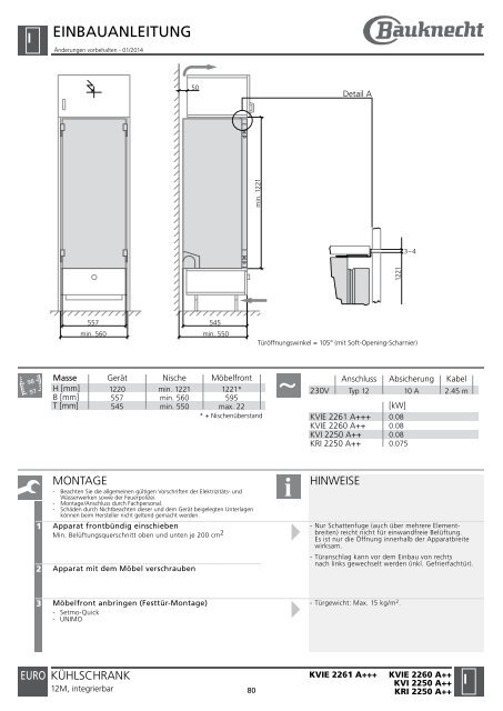 Einbauanleitungen 2014