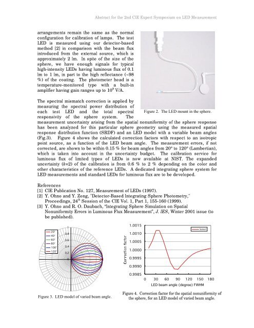 Luminous Flux Calibration of LEDs at NIST - cie