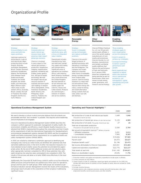 Chevron Corporate Responsibility Report 2009