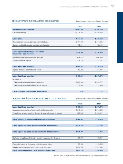 CONSTRUINDO OPORTUNIDADES - Gerdau