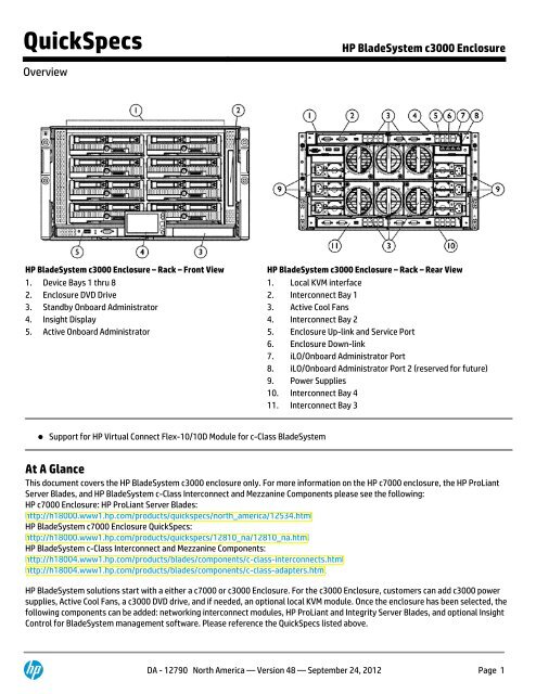 HP BladeSystem c3000 Enclosure - Hewlett Packard