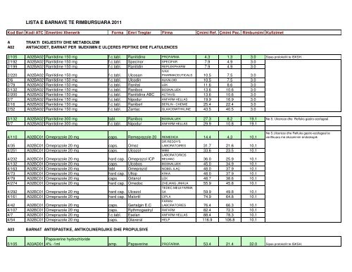 el documento en el formato PDF