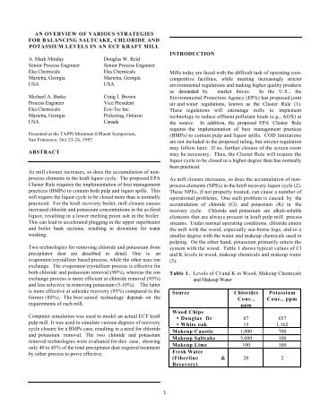 1 AN OVERVIEW OF VARIOUS STRATEGIES FOR ... - Eco-Tec