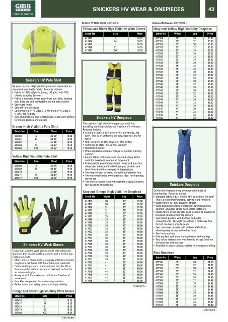 SNICKERS WORKWEAR Contents - Gibb Tools