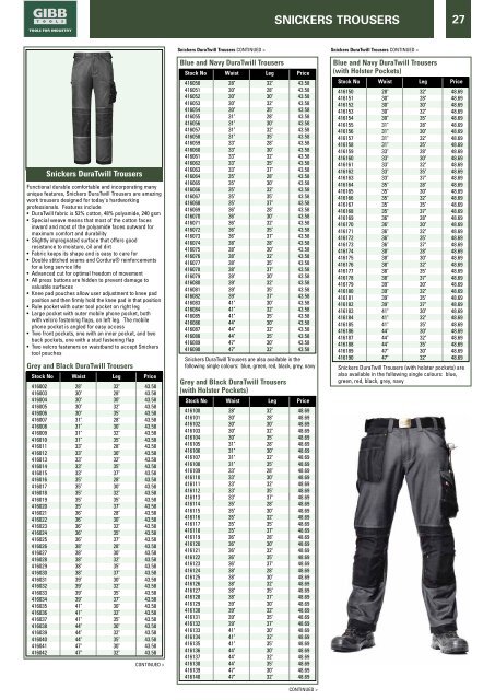 SNICKERS WORKWEAR Contents - Gibb Tools