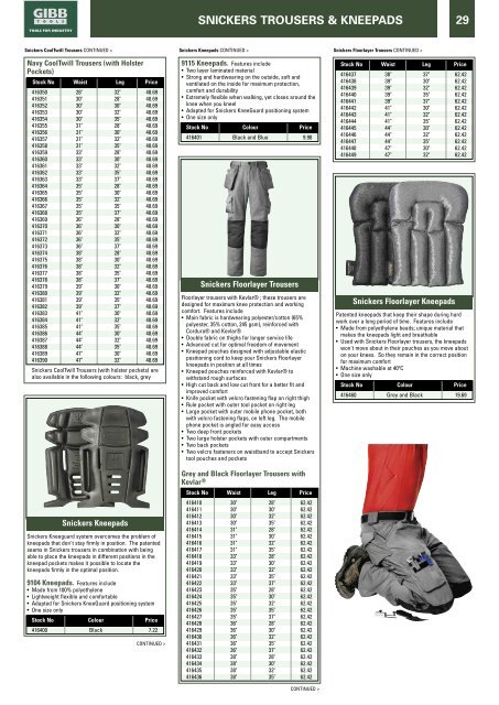 SNICKERS WORKWEAR Contents - Gibb Tools