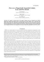 Flow over a Magnetically Suspended Cylinder in an Axial Free Stream