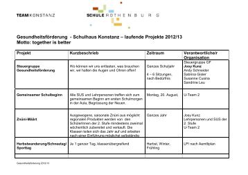 GesundheitsfÃ¶rderung - Schule Rothenburg