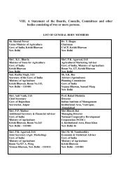 List of General Body - NIAM