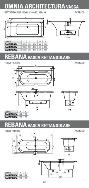 O.novopiatto DA INCASSO - Villeroy & Boch