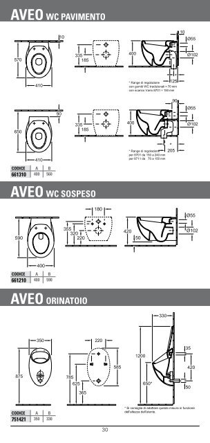 O.novopiatto DA INCASSO - Villeroy & Boch