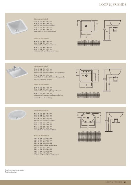 Built-in washbasins - Villeroy & Boch